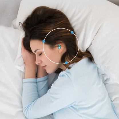 SleepPlugs - 100% Soundproof